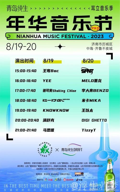 中国经济信心说丨音乐节如何“唤醒”暑期文旅市场? 中国经济信心说丨音乐节如何“唤醒”暑期文旅市场?