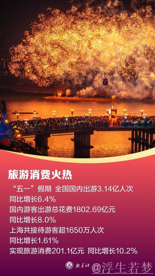 假期文旅市场供需两盛