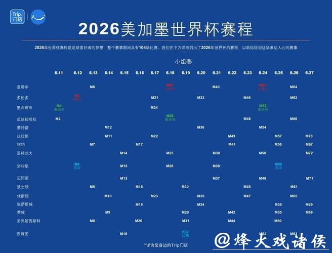 2026世界杯开幕式节目单猜想