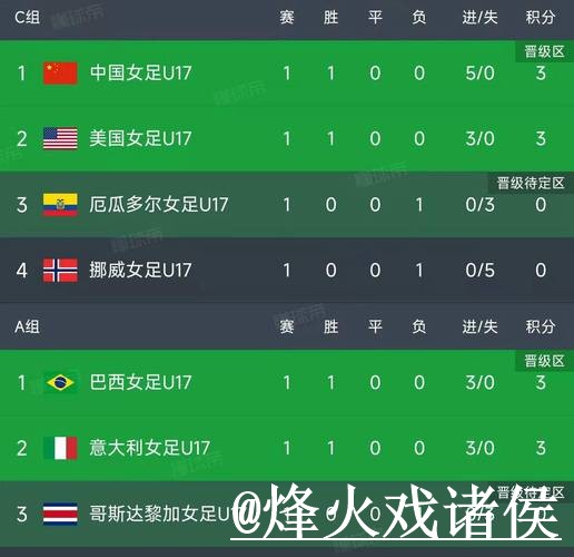 美加墨世界杯比分APP常见问题整理，比赛结果和比分推送说明